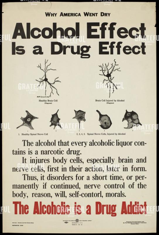 Alcohol